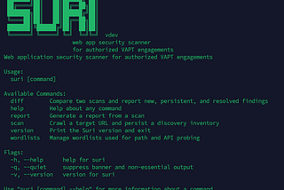 One scanner for the workflow: introducing Suri