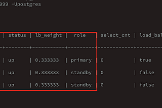 CentOS 7 建置 PostgreSQL連接池 — pgBouncer