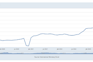 The price of olive oil reaches historic highs. What can we expect in the near future?