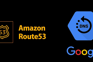 Multi Cloud Private DNS Forwarding