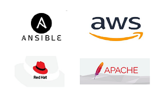 Deploy Web Server on AWS through ANSIBLE