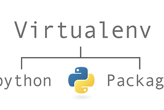Python Development Environment set up with Virtual Environment