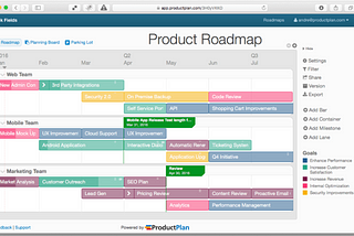 Lessons from my way to find out UIZA Product roadmap