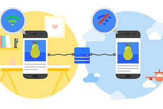 All you need to know about Progressive Web Apps (PWAs)
