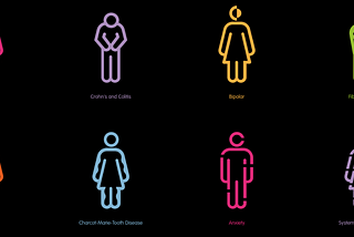 various symbols illustrating different disabilities like bipolar, Crohn’s, fibromyalgia