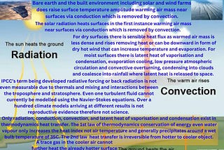 Refutation of Radiative Forcing using thermodynamics of atmospheric processes