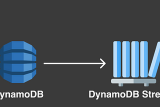 How to sort out DynamoDbEvent deserialization issue in AWS Quarkus Lambda