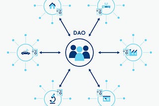 DAO (Decentralized Autonomous Organization).