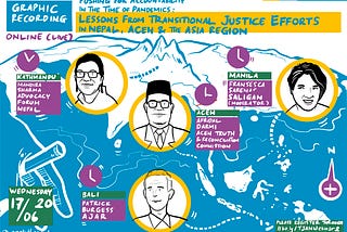 Pushing for Accountability in the Time of the Pandemic in Nepal, Aceh, and Asia Region