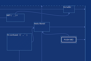 Do you really like ConstraintLayout? Let’s see …