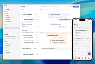 why your to-do list is making you less productive