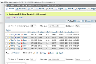 Masukkan Data dari ESP32 ke Database MySQL