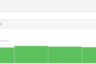 Splunk Simplified: A Journey through Security Searches and Alerts