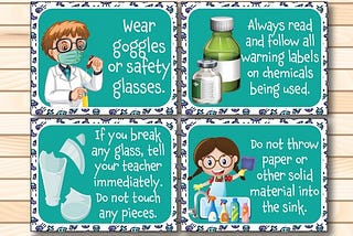 Evaluating the Effectiveness of Lab Safety Posters: A Statistical Approach