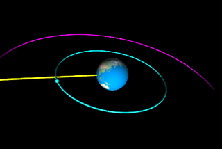 Physics Says We Probably Won’t Have A Space Elevator