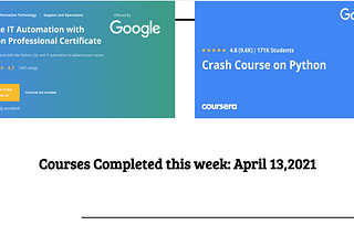 Courses Completed this week : April  13,2021