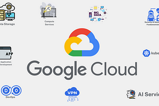 Google Cloud, GCP