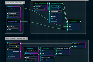 How we created Blocks: an online drag-and-drop smart contract editor.