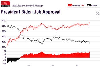 Biden Had A Letter Written…