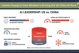 Why NVIDIA’s Jensen Huang Believes America Is Losing The AI Race To China