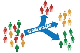 Introdução à Segmentação de Clientes utilizando Python