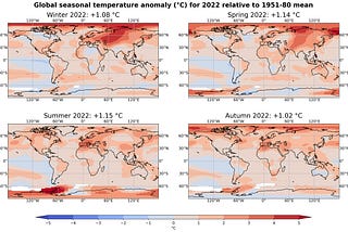 Assessing global temperature anomaly using NASA’s space studies - Part II