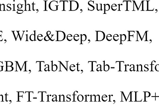 Tabular Learning — Gradient Boosting vs Deep Learning( Critical Review)