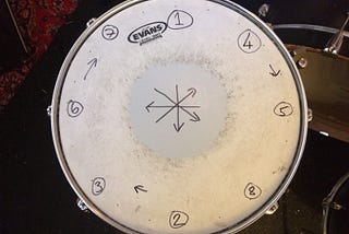 Snare Drum Fun