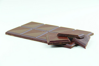 Made from Scratch Chocolate Bars Recipe