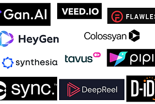 The Definitive Guide to Lip Sync Companies