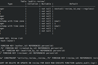 Remote postgres made simple