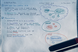 Learning Update: Kubernetes