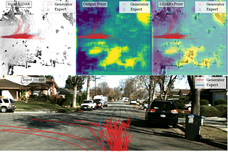 Game of Modes: Diverse Trajectory Forecasting with Pushforward Distributions