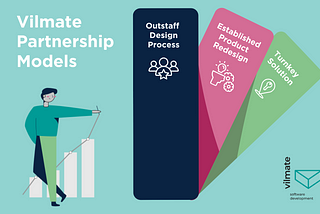Streamlining the Design Process: Vilmate’s Approach to Effective Collaboration