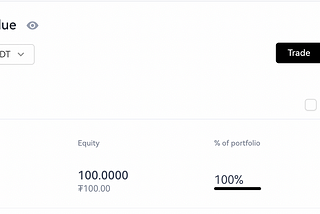 100 USDT trading challenge