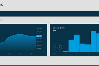 Porkswap Info & Analytics