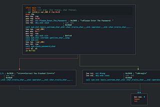 [Reverse Engineering] Crackme2-be-D4RK_FL0W Walkthrough