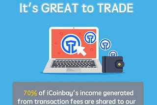 It’s Great to Trade: Weekly Income Distribution in iCoinbay