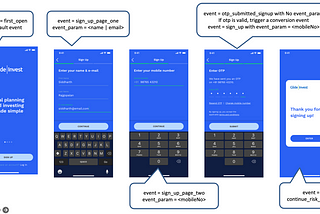 First Steps in Setting up your Product Analytics Metrics