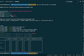 Part 1:- API using GraphQL and Node.js