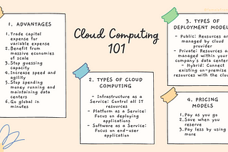 cloud computing — https://www.linkedin.com/in/niharikabitra/