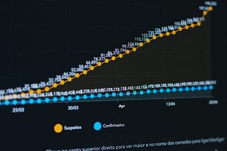 10 not so great data visualisations