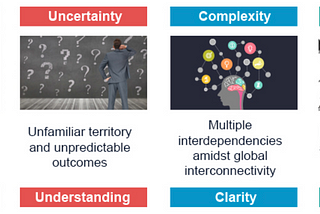 The New Rules of Engagement: Why Agility Paves the Path Forward for Your Business