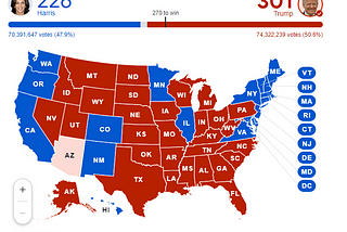 One spiritual lesson a non-American Christian can learn from the American election results