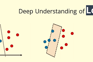 Deep Dive into Logistic Regression in Python