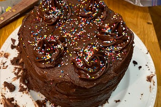 ~ chocolate cake ~