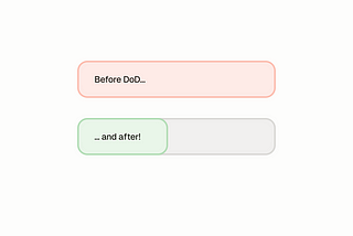 Magic Memory Optimization in Rust and C 🥵