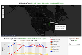 US National Flights (II)