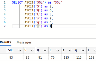 SQL Server Pre-defined Functions