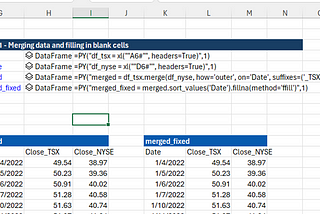 Python for Finance in Excel — Filling in Blanks in Financial Trading Data